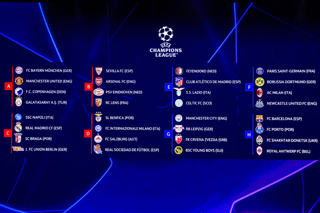 UEFA Champions League 2023/24 Group Stage Draw