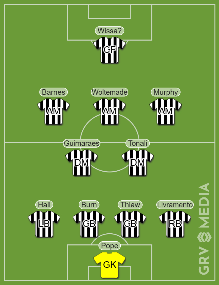 Newcastle United team graphic in 4-2-3-1 formation.