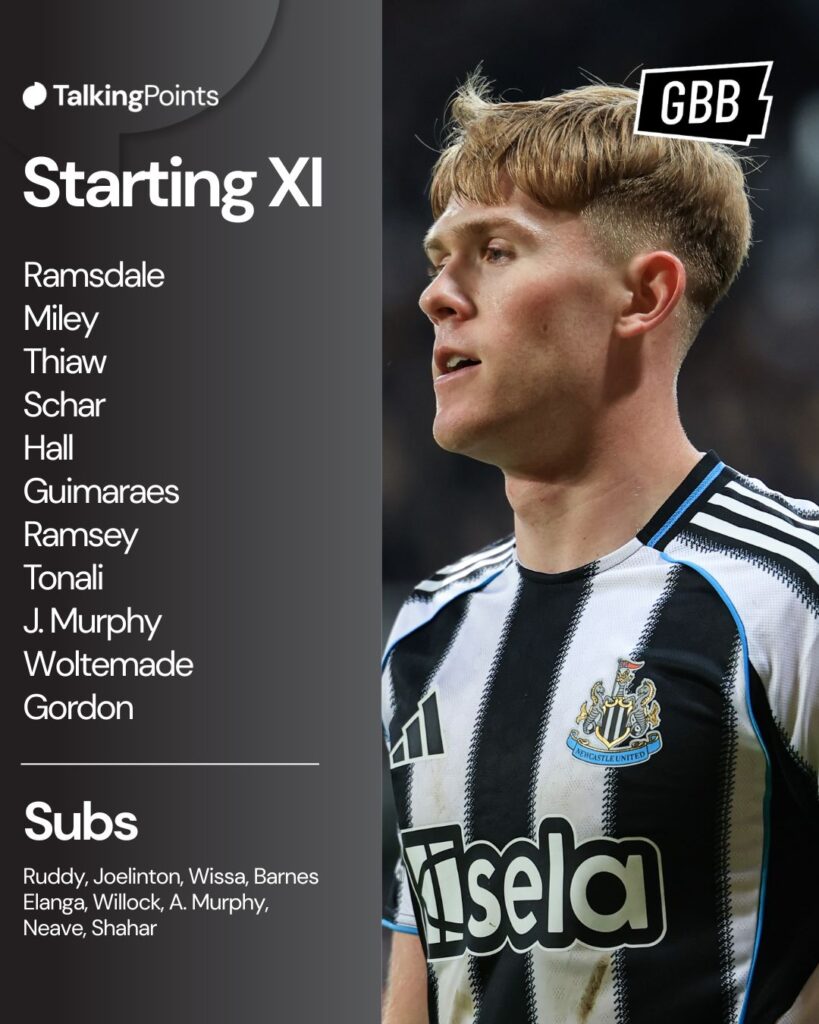An infographic showing Newcastle United's confirmed starting lineup vs Chelsea on 19/12/2025.