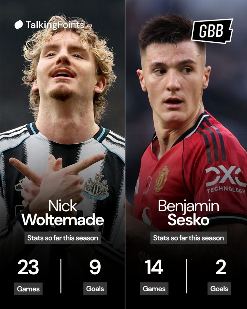An infographic comparing Nick Woltemade's stats for Newcastle United compared to Benjamin Sesko's for Manchester United.