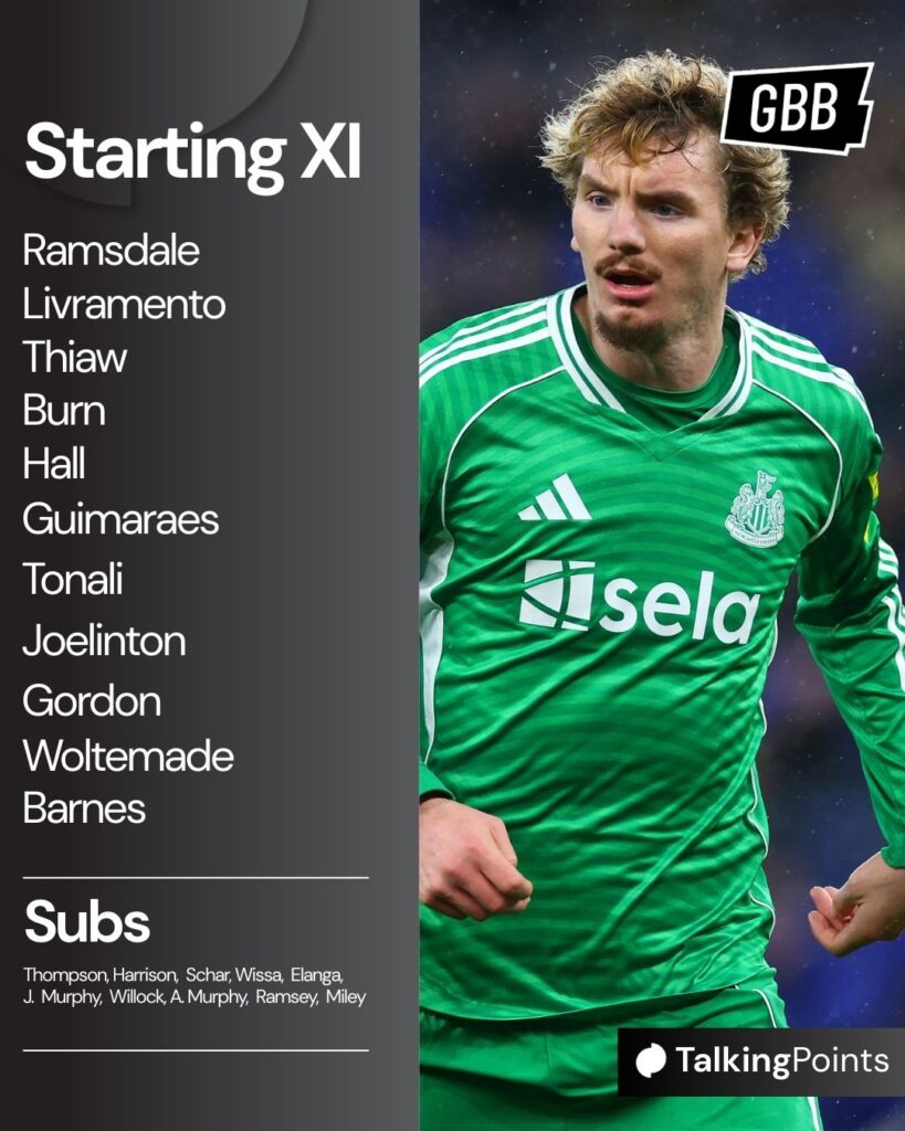 Newcastle United's confirmed XI vs Bayer Leverkusen.