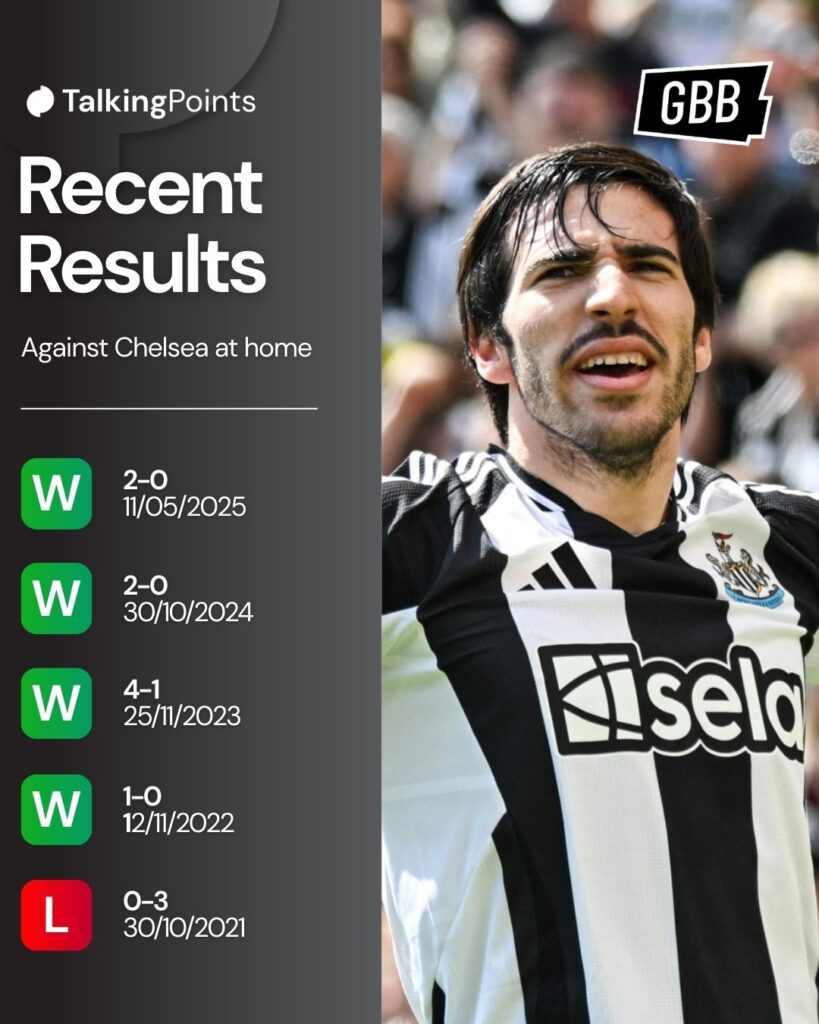 Infographic of Newcastle United's last five home games against Chelsea.