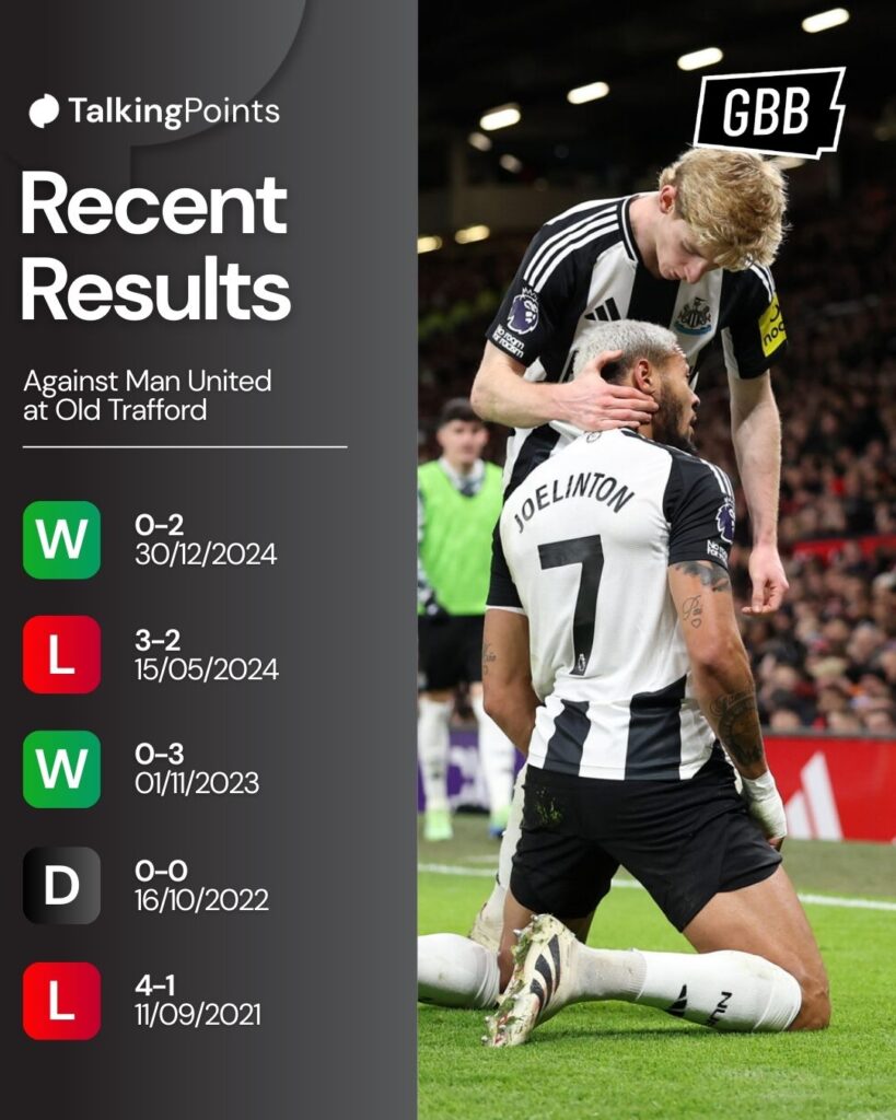Infographic of Newcastle's last five games against Manchester United at Old Trafford.