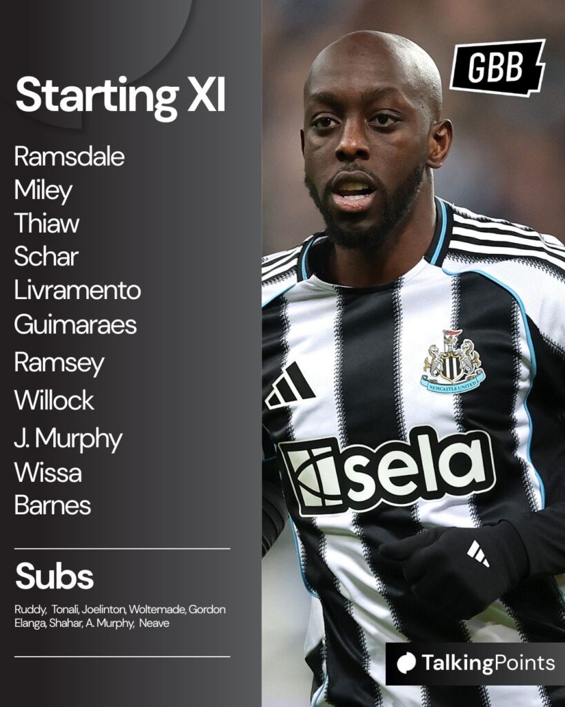 Newcastle United confirmed XI vs Fulham 17/12/2025.