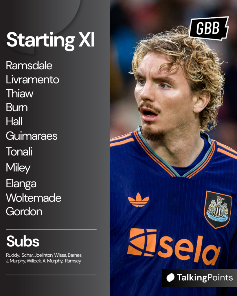 Newcastle United's confirmed starting XI vs Sunderland on 14/12/2025.