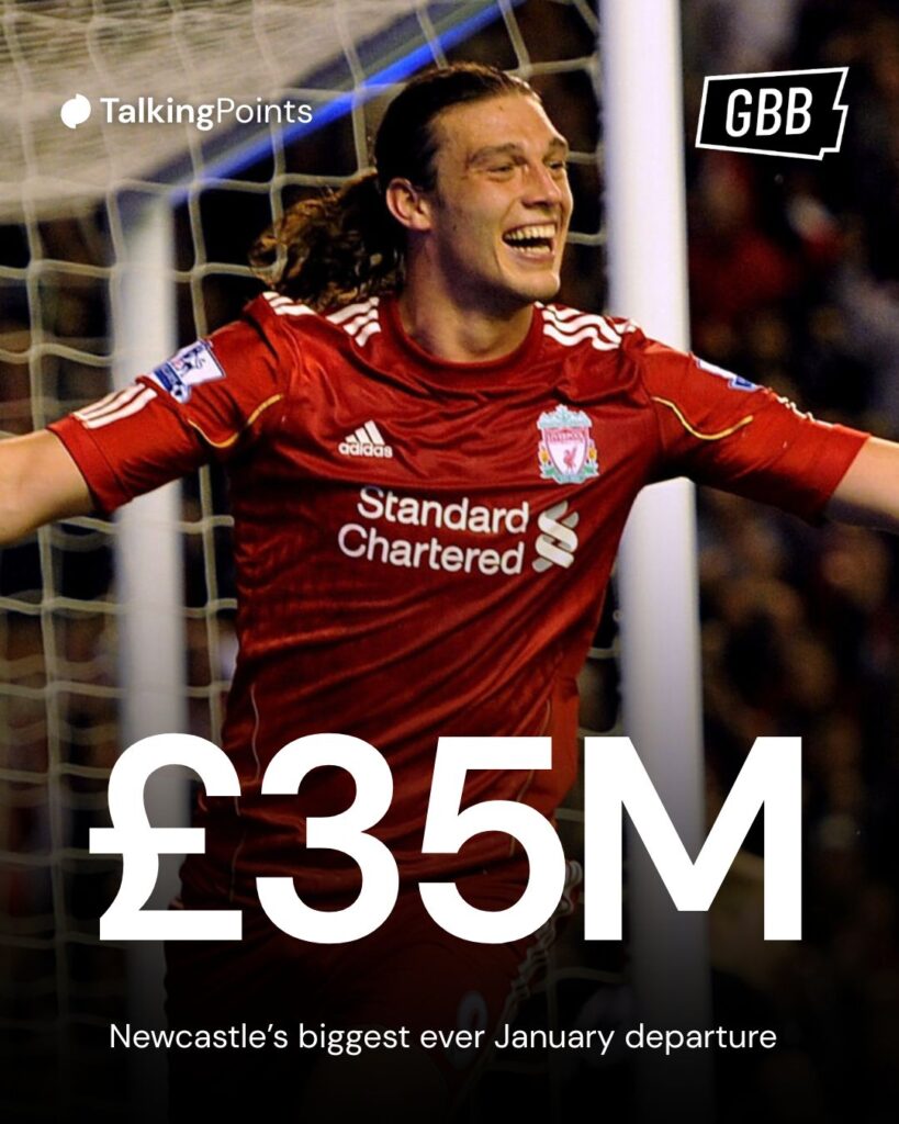 Graphic of Andy Carroll as Newcastle United's most expensive January sale.
