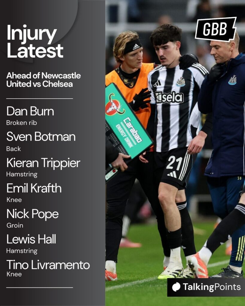 Newcastle United's injury list before playing Chelsea.