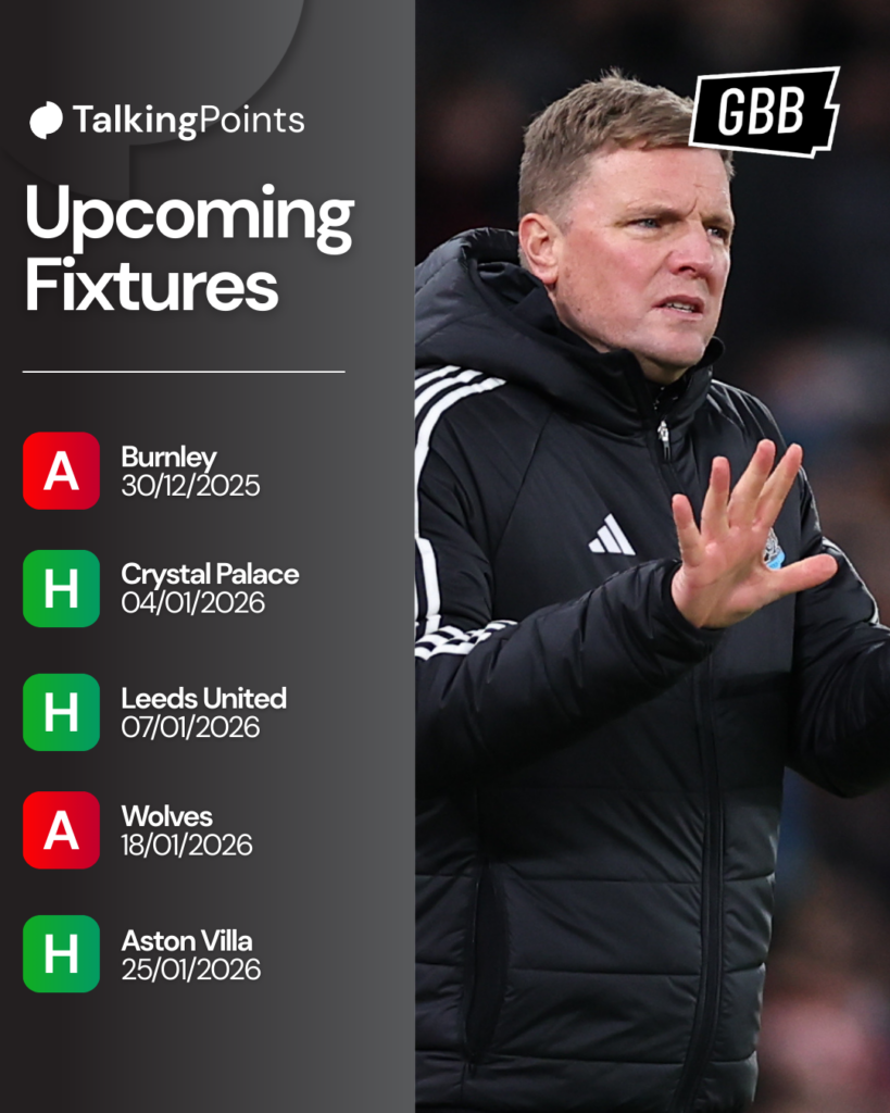 Newcastle United manager Eddie Howe with graphic of next five fixtures.