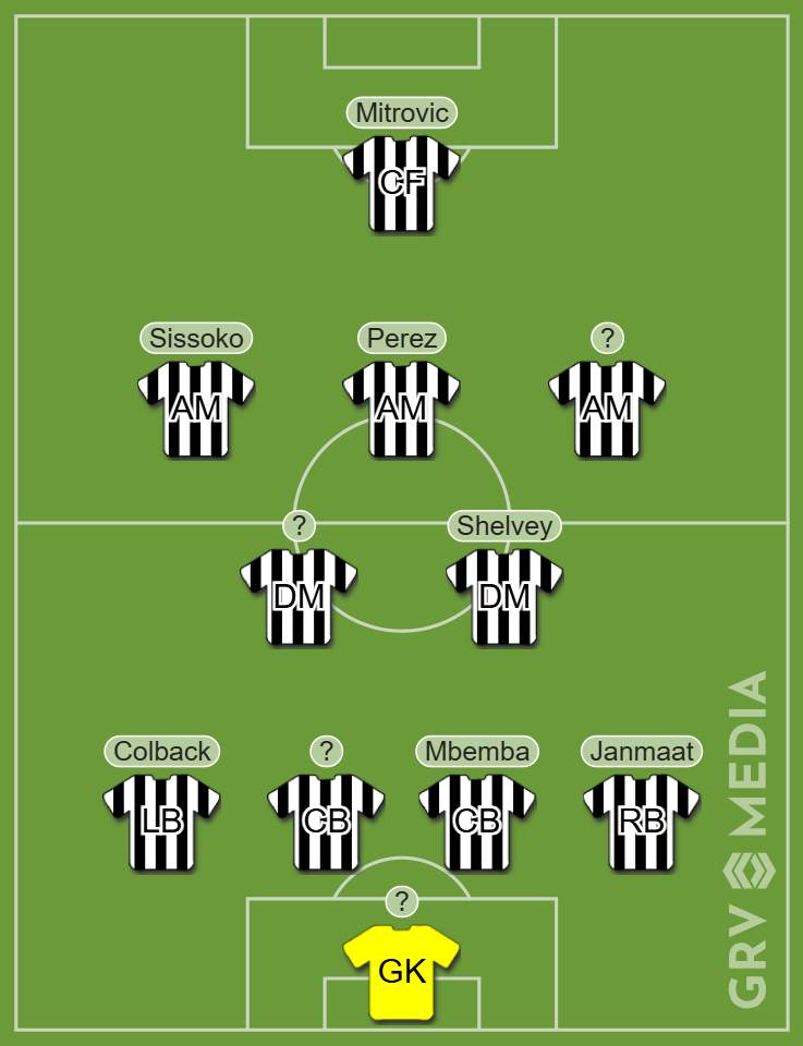 Newcastle United's starting lineup vs Sunderland in March 2016.