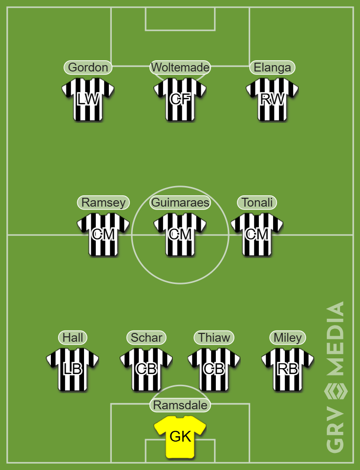 A graphic showing Newcastle United's predicted XI vs Chelsea.