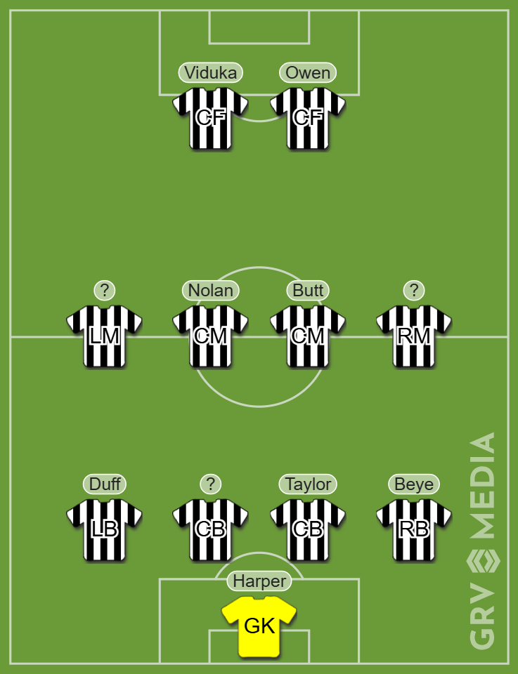 A graphic of the lineup between Newcastle United vs Middlesbrough in the Premier League on 11/05/2009.