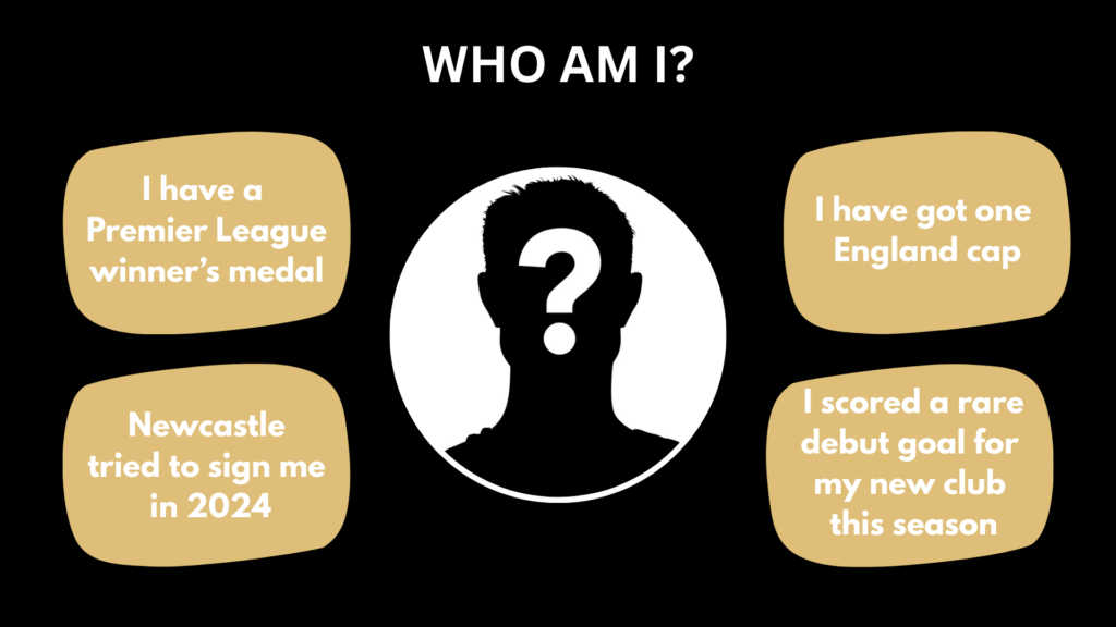 Graphic with mystery player icon and four clues for quiz question.