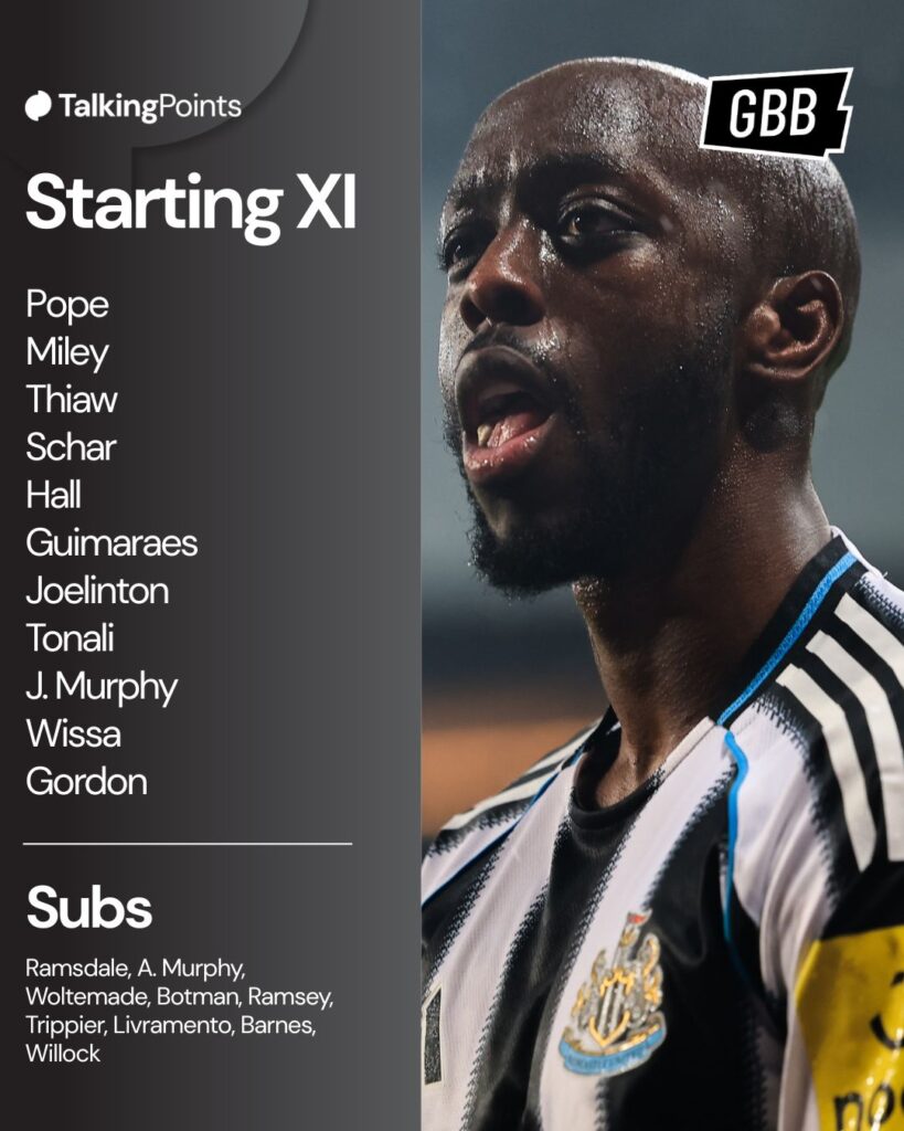 An infographic showing Newcastle United's confirmed starting lineup vs Crystal Palace on 04/01/2025.
