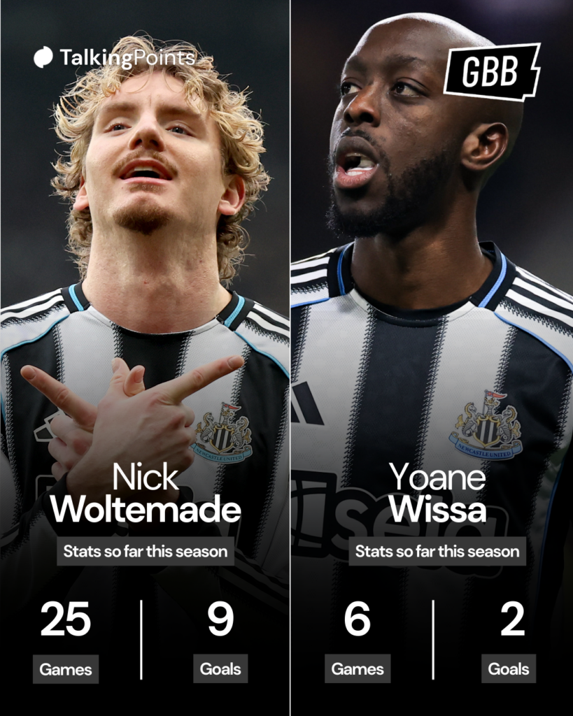 Newcastle United stars Nick Woltemade and Yoane Wissa.