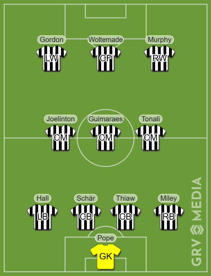 A graphic showing Newcastle United's predicted XI vs Crystal Palace in the Premier League for their game on 04/01/2026.