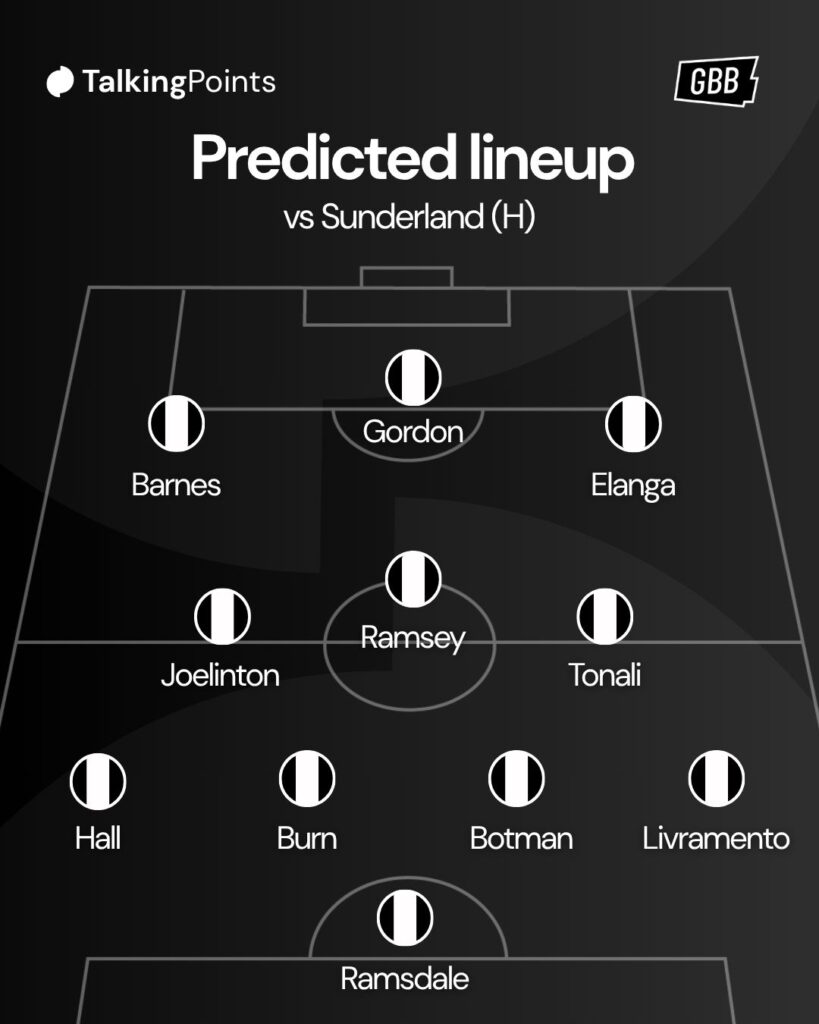 A graphic showing Newcastle United's predicted lineup against Sunderland for their Premier League game on 22/03/2026.