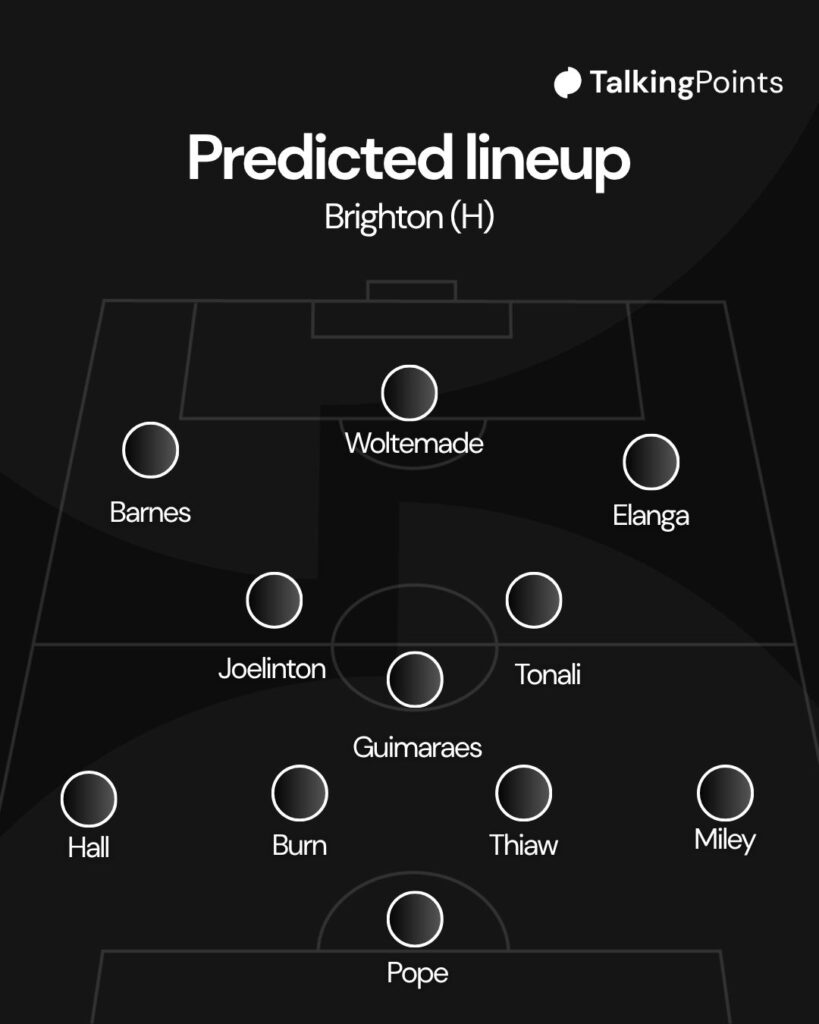 A graphic showing Newcastle United's predicted lineup against Brighton for their Premier League game on 02/05/2026.