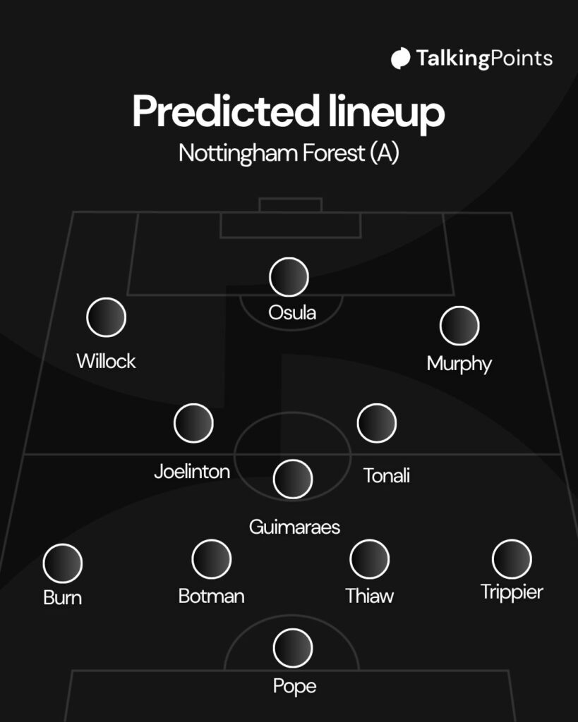A graphic showing Newcastle United's predicted XI for their Premier League clash with Nottingham Forest on 10/05/2026.