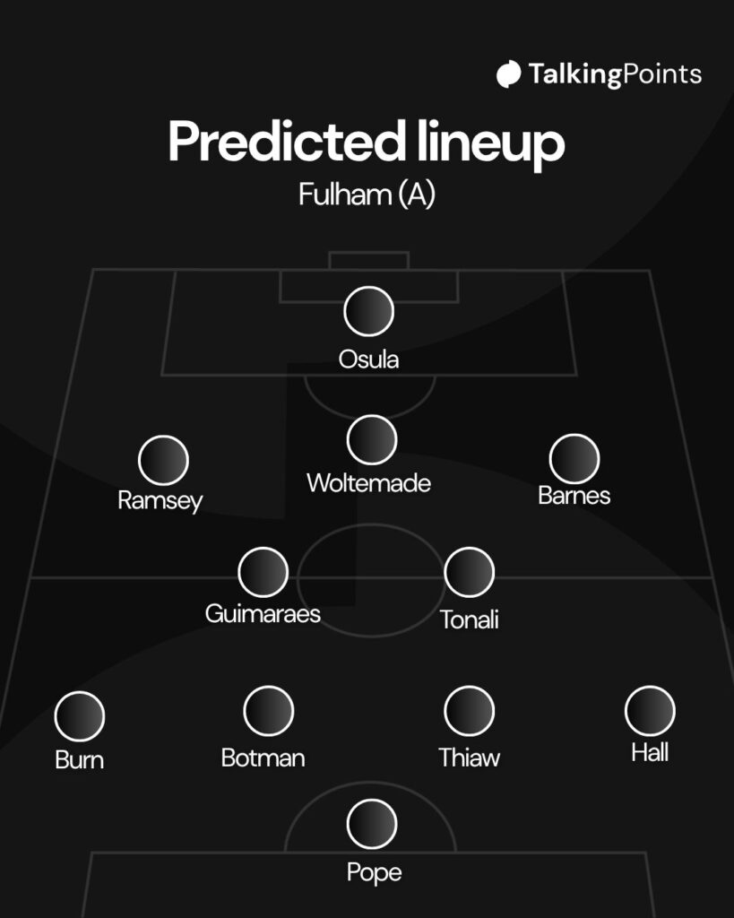 A graphic showing Newcastle United's predicted XI for their Premier League game against Fulham on 24/05/2026.