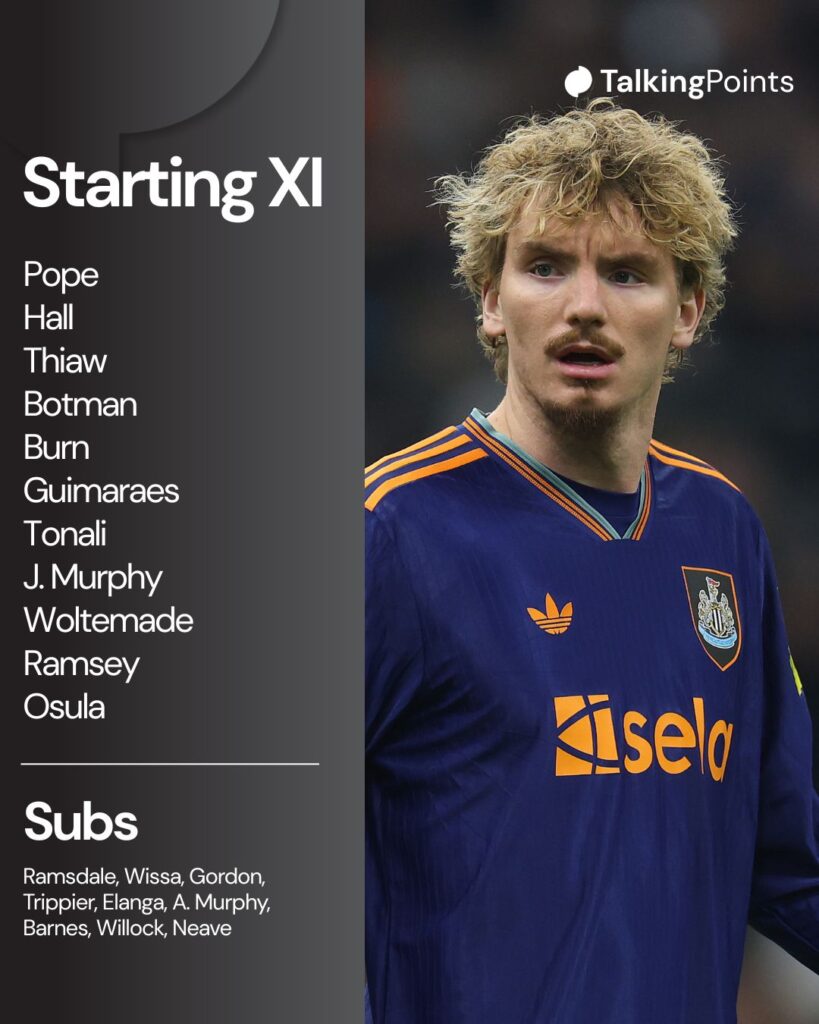 A graphic showing Newcastle United's starting XI vs Fulham in the Premier League on 24/05/2026.